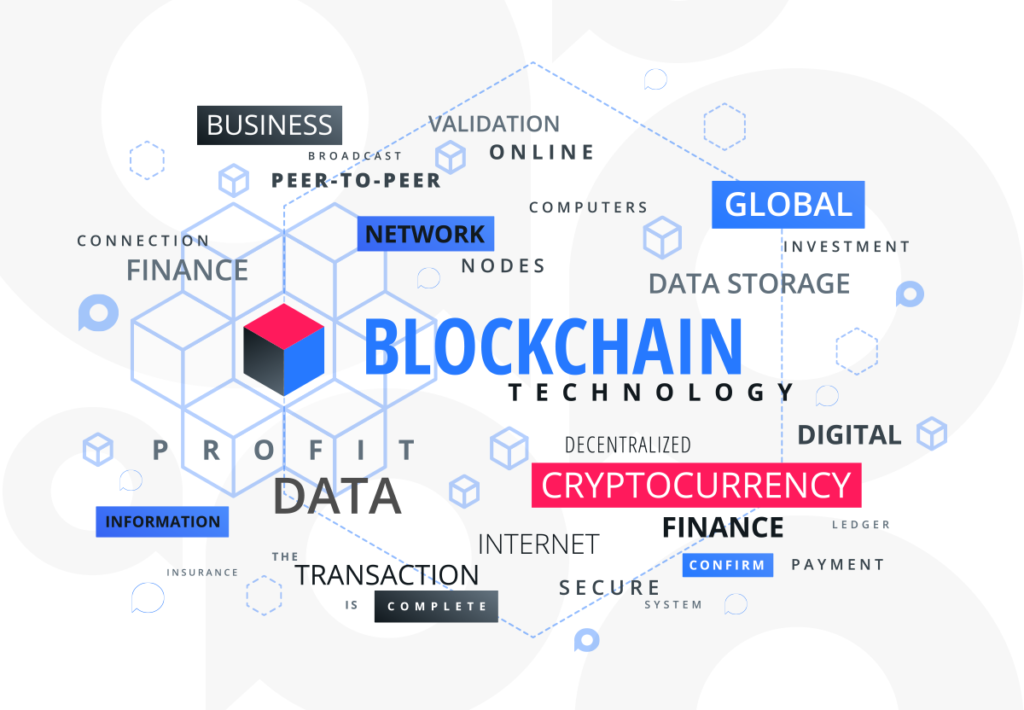 3 pillars of blockchain